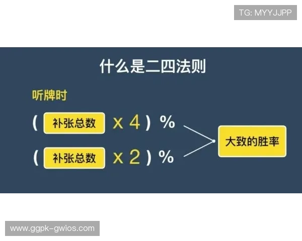 德州扑克官网注册成功后需要注意的事项及后续操作指南