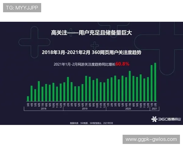 百家乐路单官网，提供专业详细的游戏走势分析与实时更新